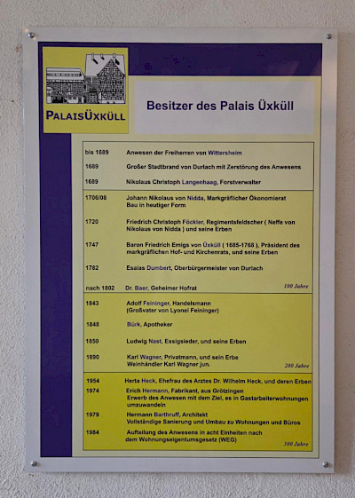 Infotafel „Besitzer des Palais Üxküll“